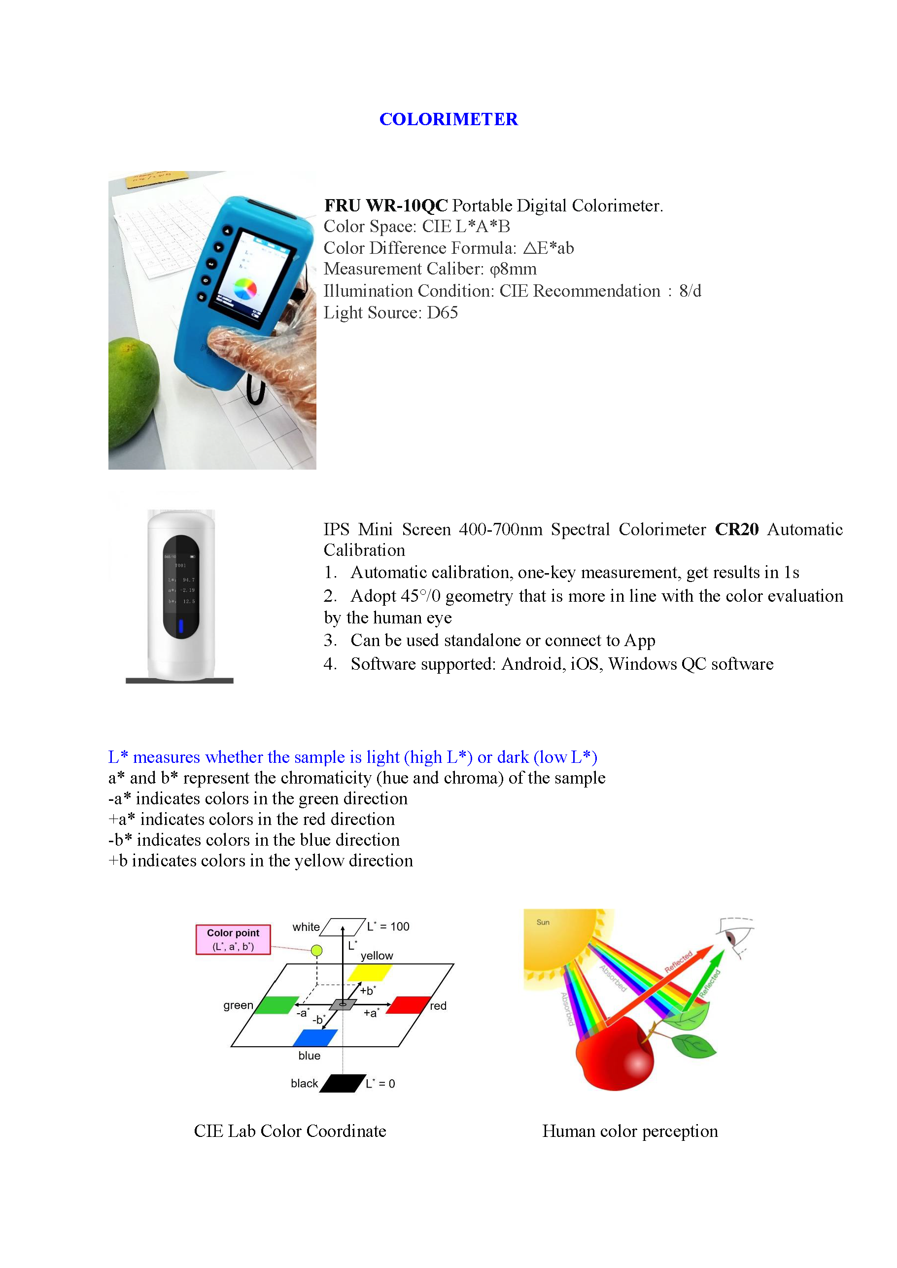 ENGINEERING PHYSICS LABORATORY Page 04