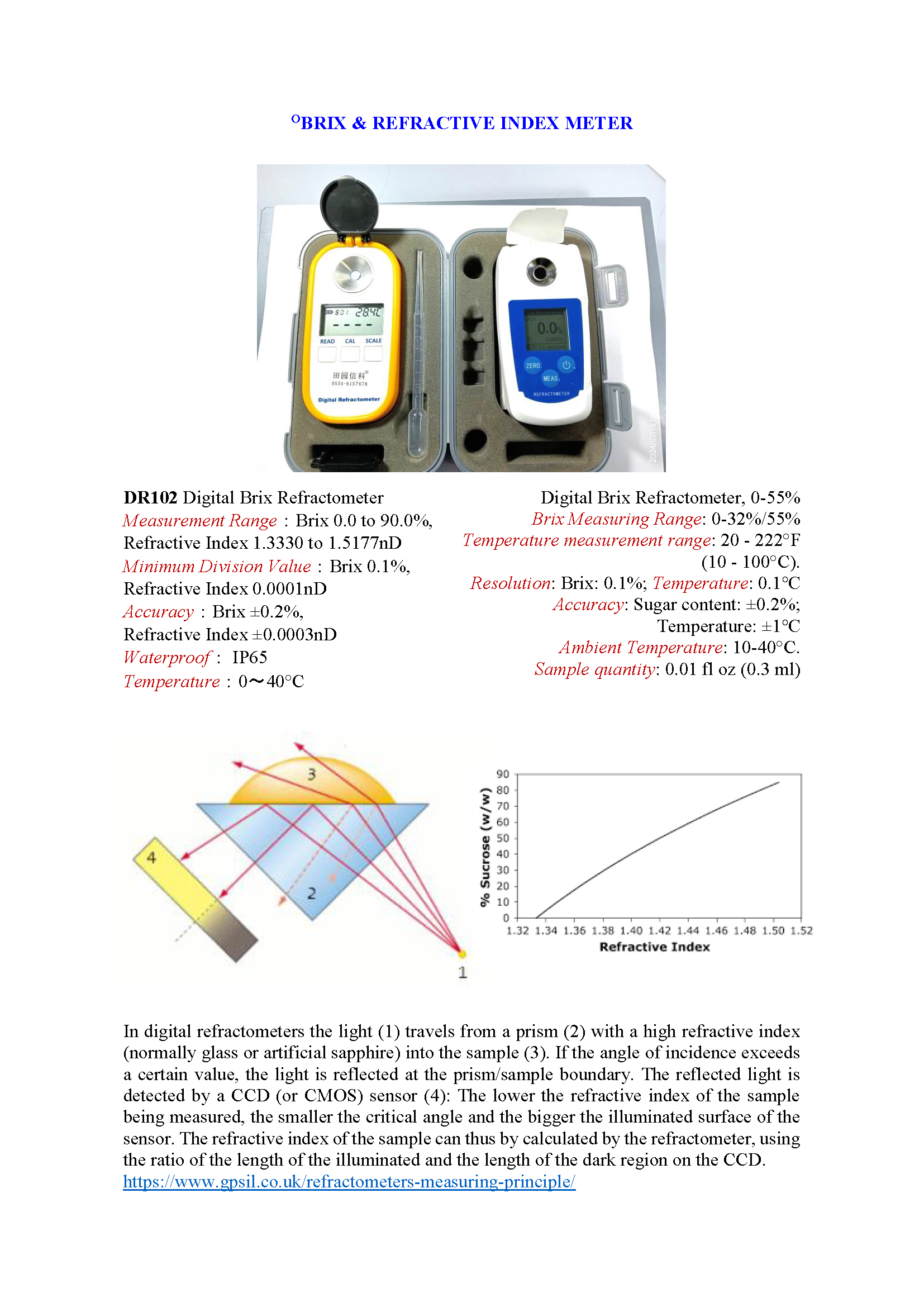 ENGINEERING PHYSICS LABORATORY Page 09