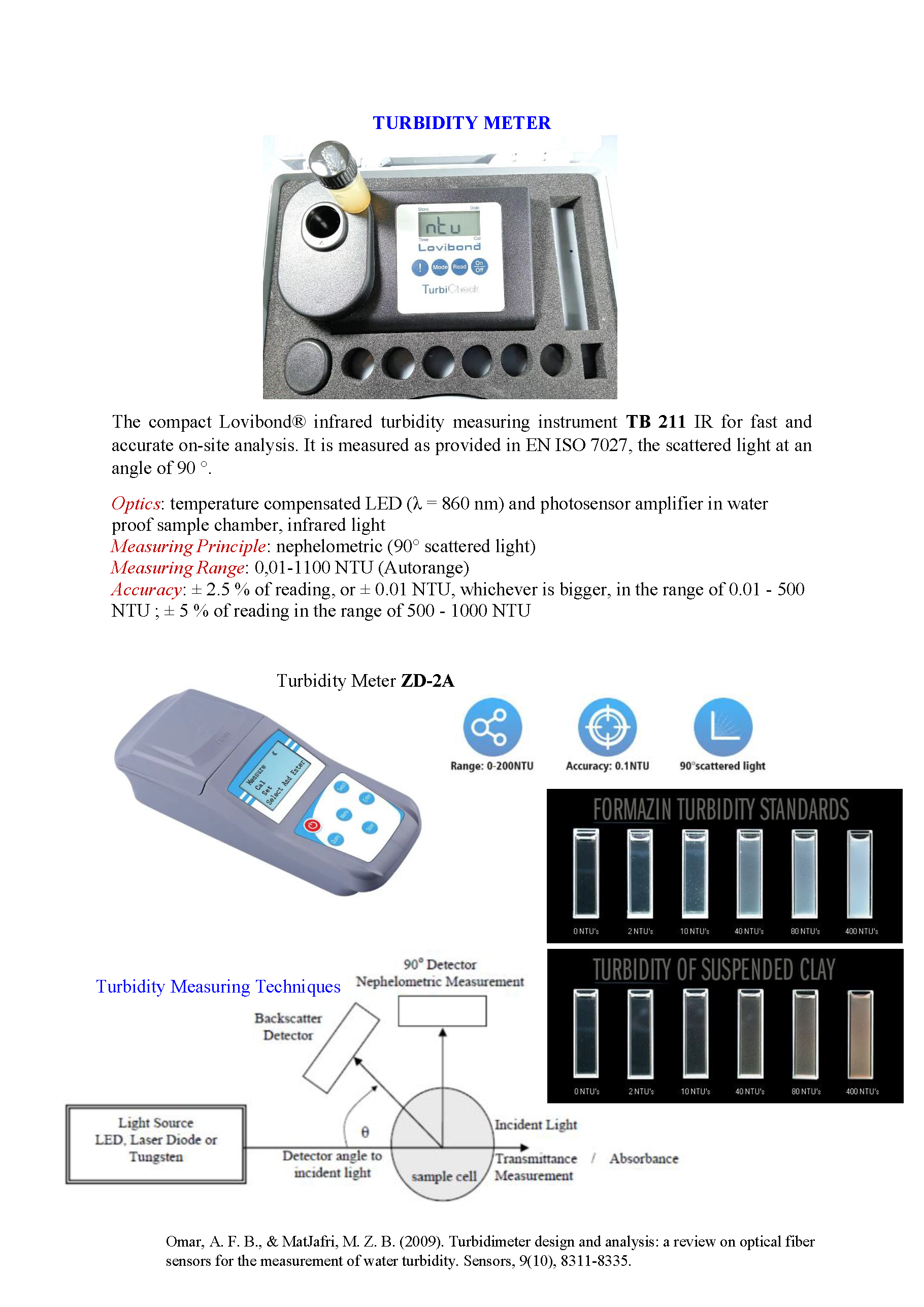 ENGINEERING PHYSICS LABORATORY Page 11